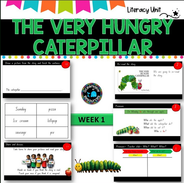 THE VERY HUNGRY CATERPILLAR-NSW ES1 Unit 6 - component B WEEK 1 English- TERM 2