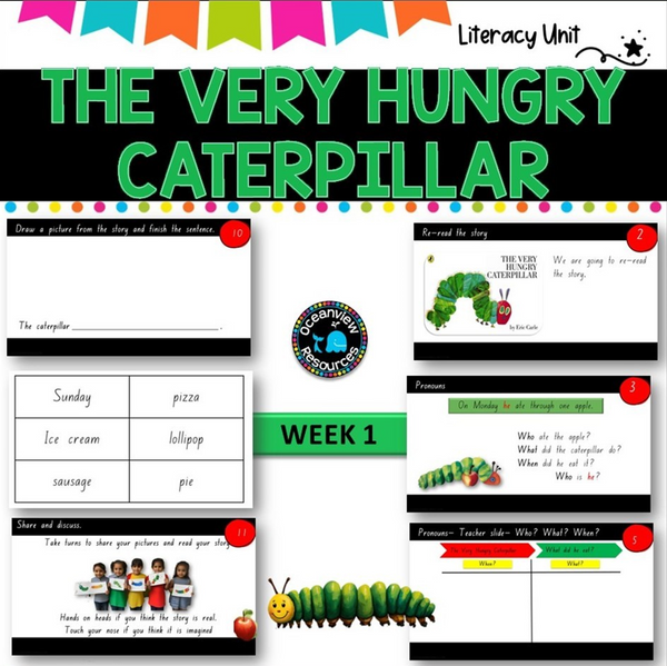 THE VERY HUNGRY CATERPILLAR-NSW ES1 Unit 6 - component B WEEK 1 English- TERM 2