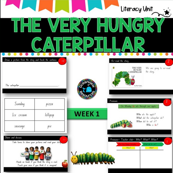 THE VERY HUNGRY CATERPILLAR-NSW ES1 Unit 6 - component B WEEK 1 English- TERM 2