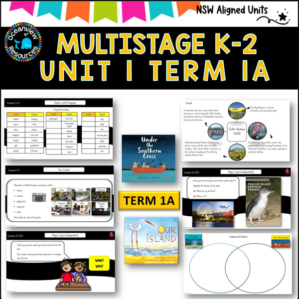 OUR ISLAND, SOUTHERN CROSS Multi-Stage K-2 Unit 1 comp B ENGLISH TERM 1A NSW DET