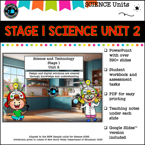 NSW DET ALIGNED SCIENCE UNITS | Oceanview Resources