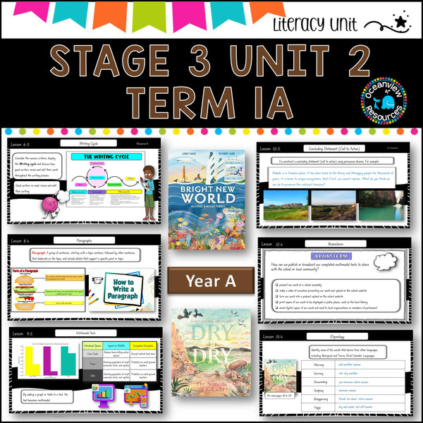 BRIGHT NEW WORLD NSW DET Stage 3 Unit 2 Term 1A Year B Component B