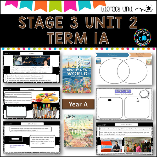 BRIGHT NEW WORLD NSW DET Stage 3 Unit 2 Term 1A Year B Component B