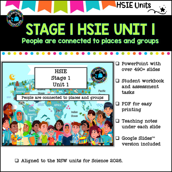 STAGE 1 (years 1-2) NSW HSIE  Unit 1 Teaching unit-  People are connected to places and groups.