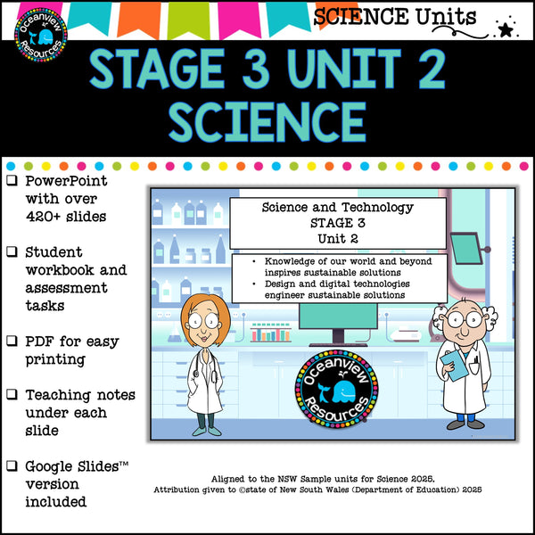 STAGE 3 UNIT 2 NSW aligned design and digital technologies solutions yr 5 and 6
