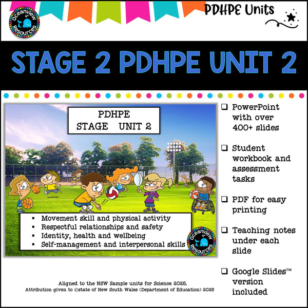 STAGE 2 UNIT 2 NSW PDHPE movement, relationships, safety, identity, well-being