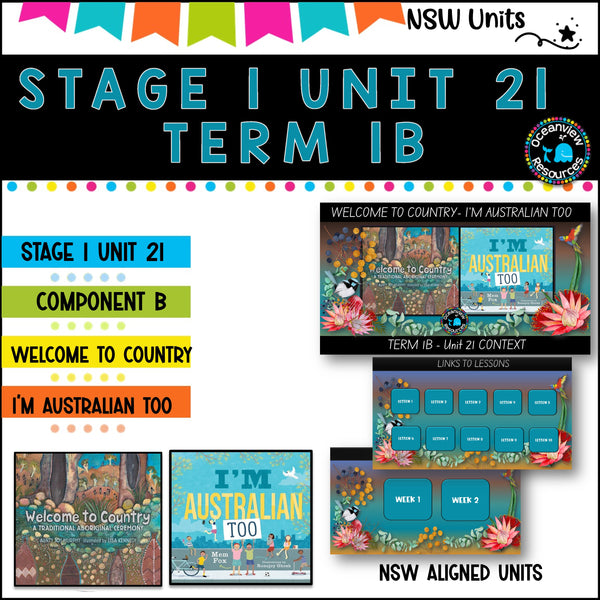 NSW DET Stage 1 English Unit 21 WELCOME TO COUNTRY Component B TERM 1B