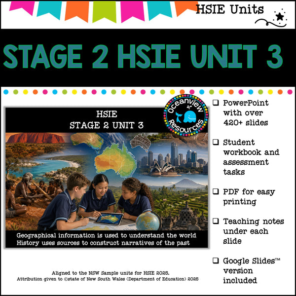 STAGE 2 UNIT 3 NSW DET aligned HSIE Complete Unit-significant environments