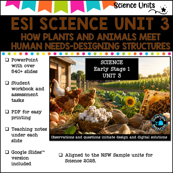 ES1 UNIT 3 NSW DET Science complete unit-plants and animals meet human needs, designing structures to meet user needs