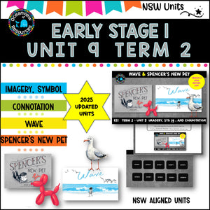 ES1 UNIT 9 (2025 update) WAVE, SPENCER'S NEW PET NSW DET unit component B