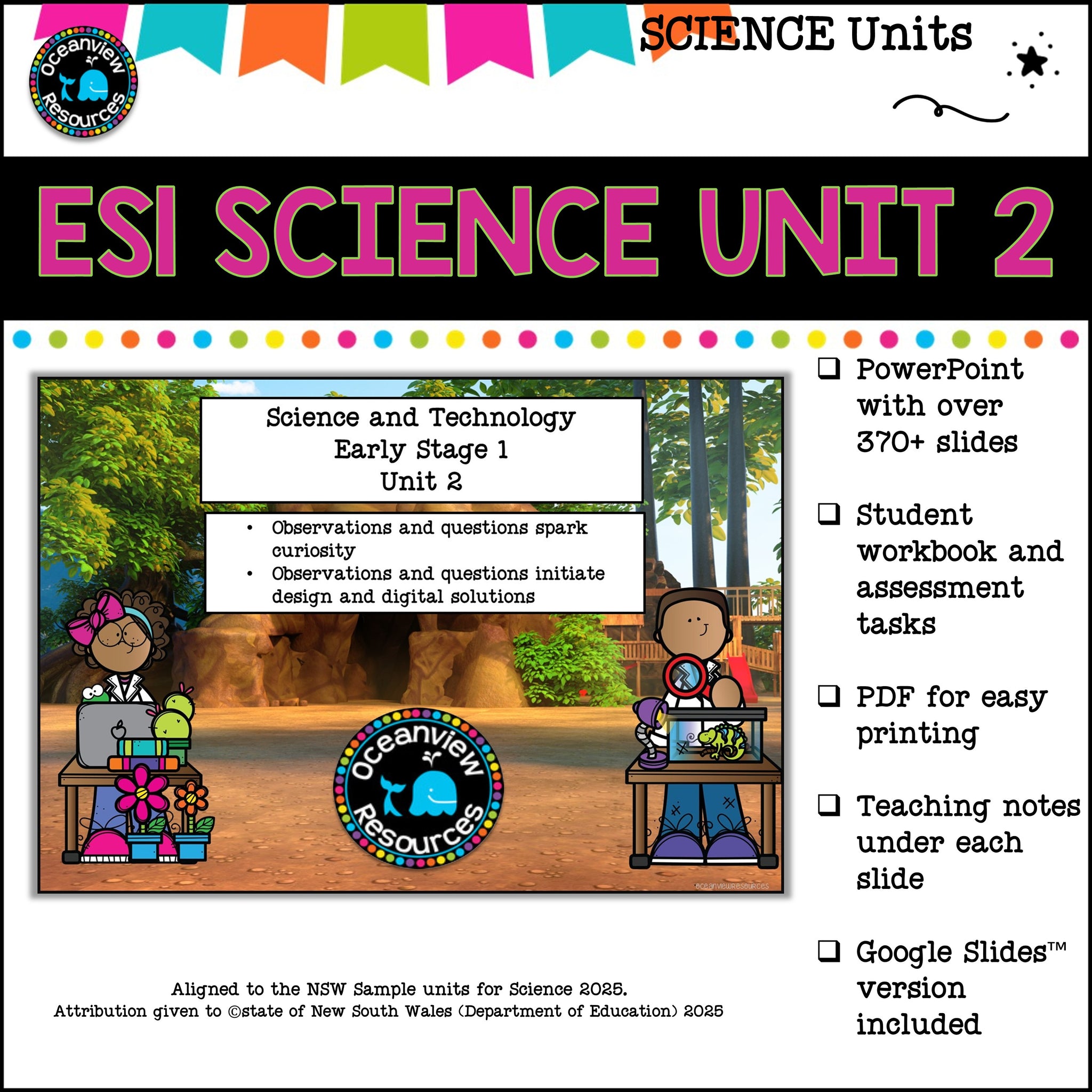 ES1 UNIT 2 NSW DET aligned unit-Observations and questions-Digital sol