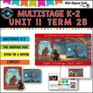 THE GRUFFALO PLAY NSW MultiStage K-2 Unit 11 comp B ENGLISH TERM 3B