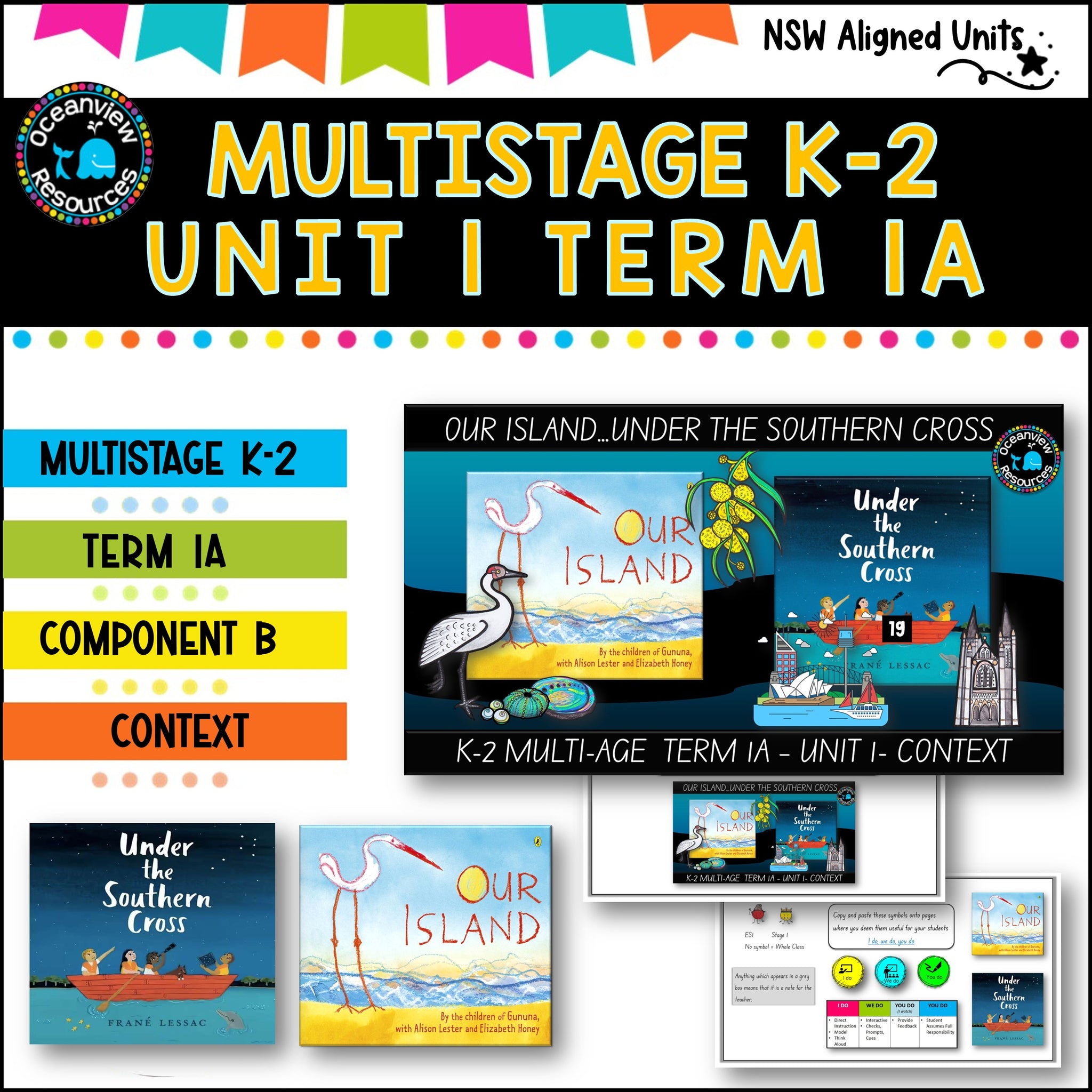 OUR ISLAND, SOUTHERN CROSS Multi-Stage K-2 Unit 1 comp B ENGLISH TERM 1A NSW DET