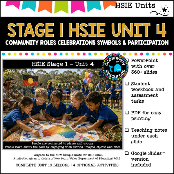 STAGE 1 UNIT 4 NSW DET HSIE community roles celebrations symbols & participation