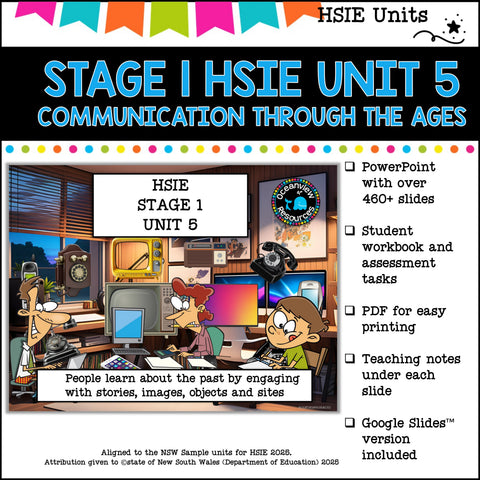 Hsie Lesson NSW DET ALIGNED HSIE UNITS | Oceanview Resources