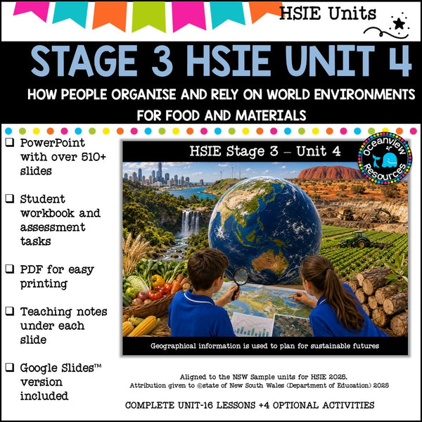 STAGE 3 UNIT 4 NSW DET HSIE -How people organise and rely on world environments
