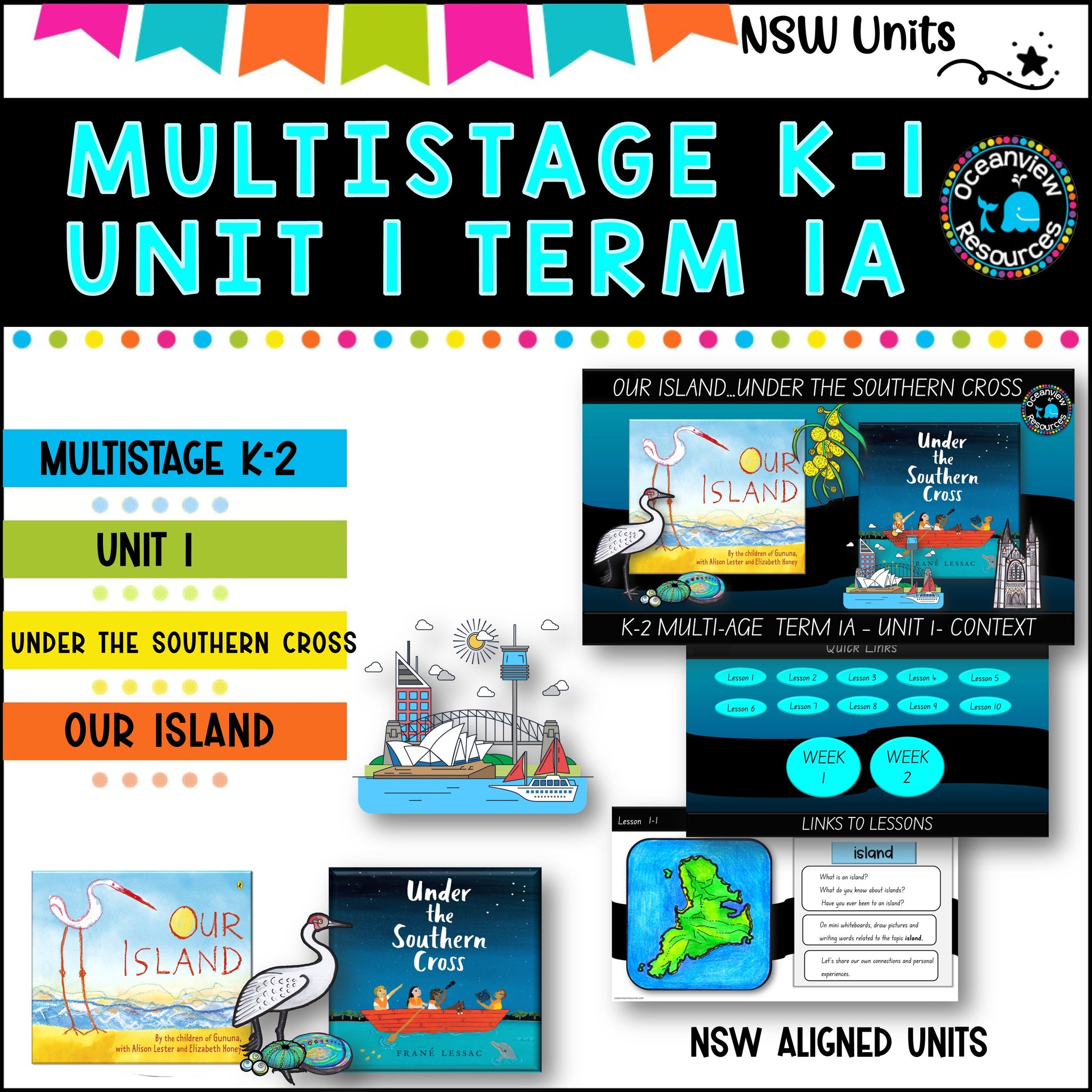 OUR ISLAND, SOUTHERN CROSS Multi-Stage K-2 Unit 1 comp B ENGLISH TERM 1A NSW DET