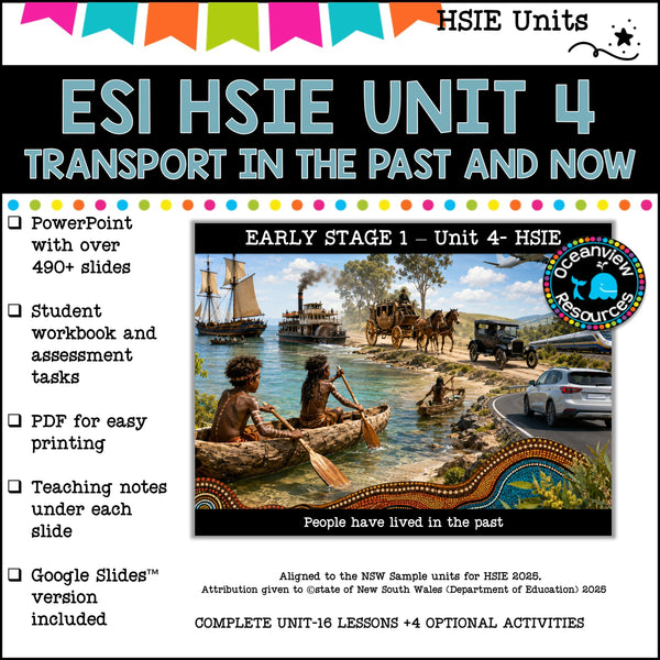 ES1 UNIT 4 NSW DET aligned HSIE Complete Unit- Transport then and now.(History)