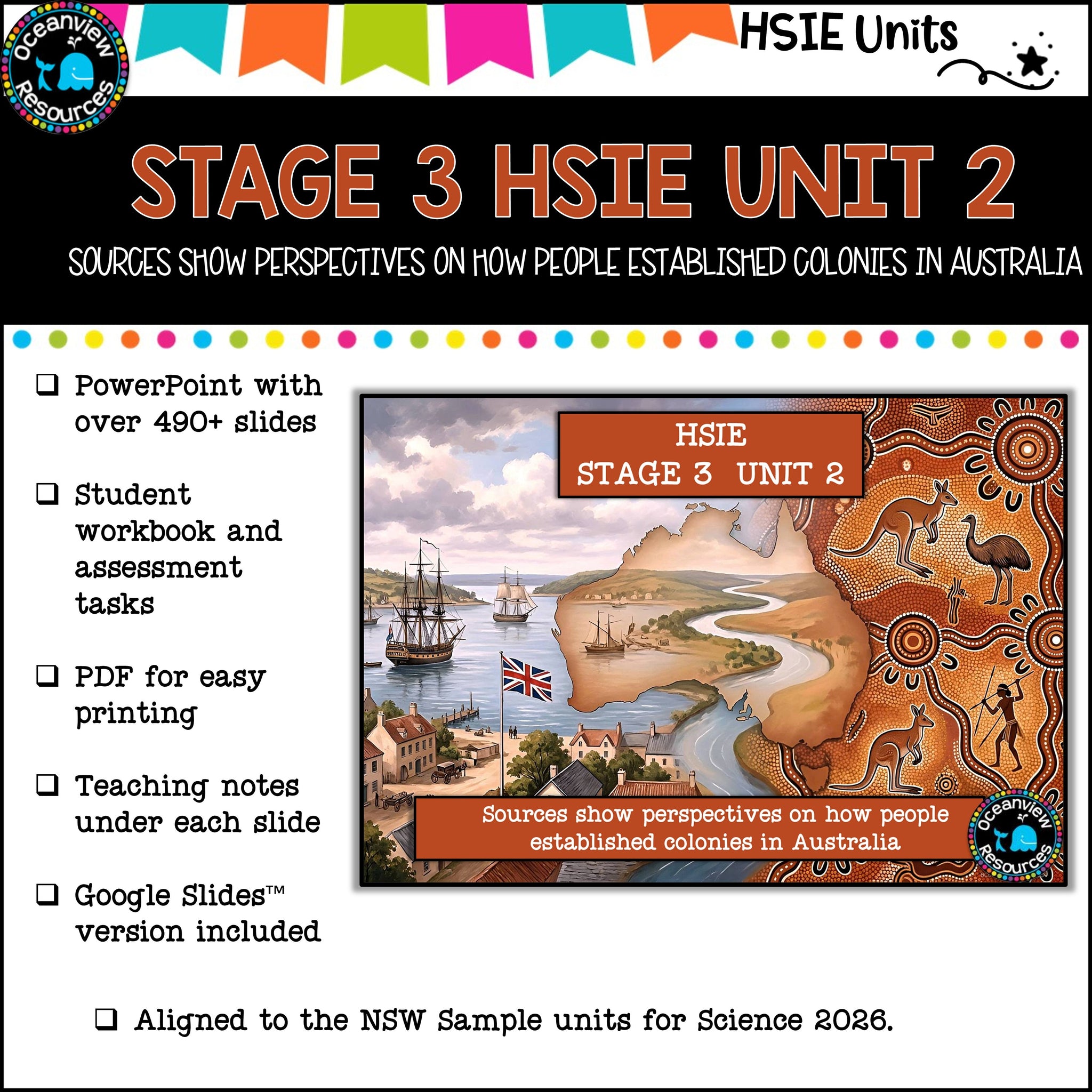 STAGE 3 UNIT 2 NSW DET aligned HSIE unit-Australian Colonisation and M