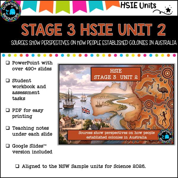 STAGE 3 UNIT 2 NSW DET aligned HSIE unit-Australian Colonisation and Migration