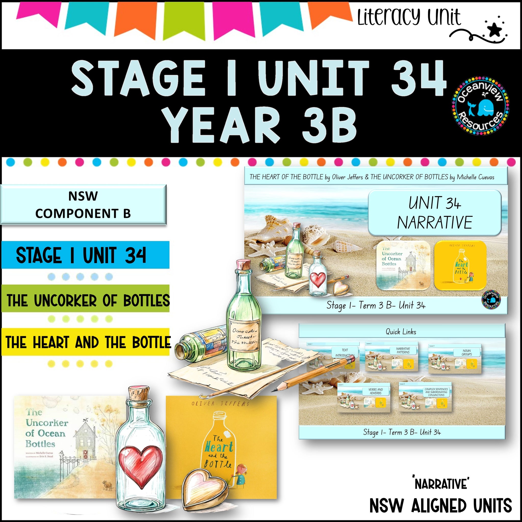 NSW DET Stage 1 English Unit 34 THE UNCORKER OF BOTTLES Component B TERM 3B