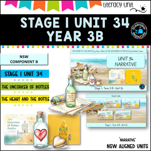 NSW DET Stage 1 English Unit 34 THE UNCORKER OF BOTTLES Component B TERM 3B