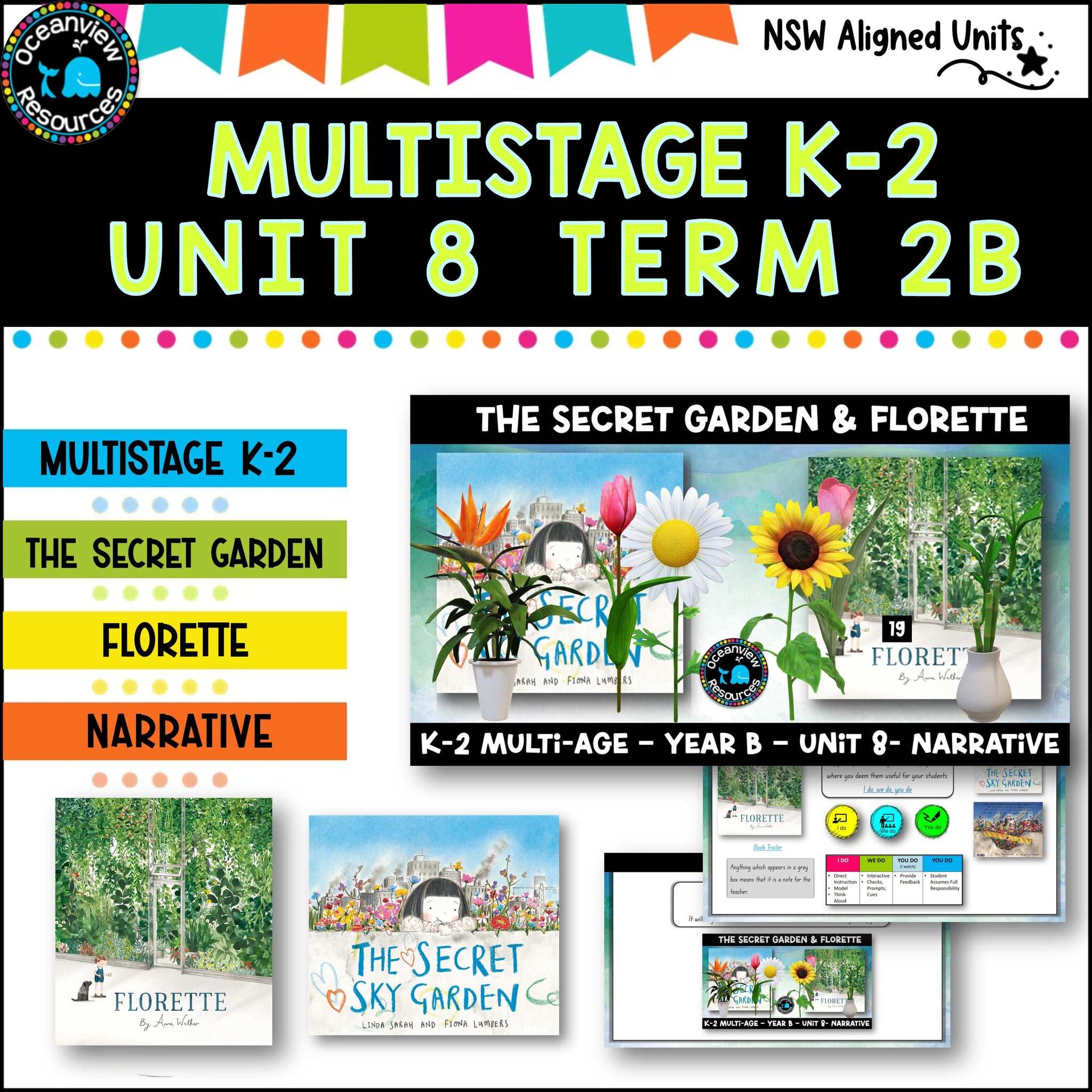 SECRET SKY GARDEN,FLORETTE NSW MultiStage K-2 Unit 8 component B ENGLISH TERM 2B