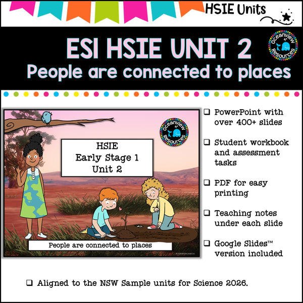 ES1 (Kindergarten) UNIT 2 NSW DET HSIE unit- People are connected to place 2026