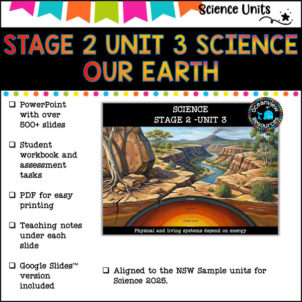 STAGE 2 UNIT 3 NSW Science- EARTH SCIENCES 2025 curriculum Complete Unit yrs 3-4