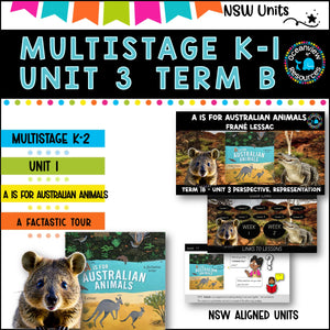 A IS FOR AUSTRALIAN ANIMALS Multi-age K-2 Unit 3 comp B TERM 1B NSW DET