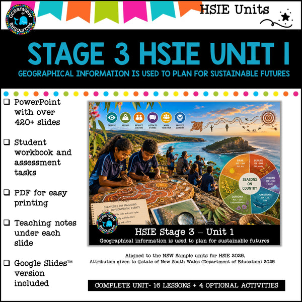 STAGE 3 UNIT 1 NSW DET HSIE Complete unit-Geographical information is used to plan for sustainable futures