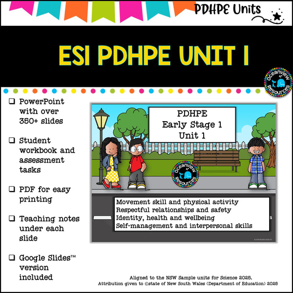 Share  ES 1 (kinder) UNIT 1 NSW PDHPE - Movement, Health, Relationships, Safety, wellbeing. identity, physical activity