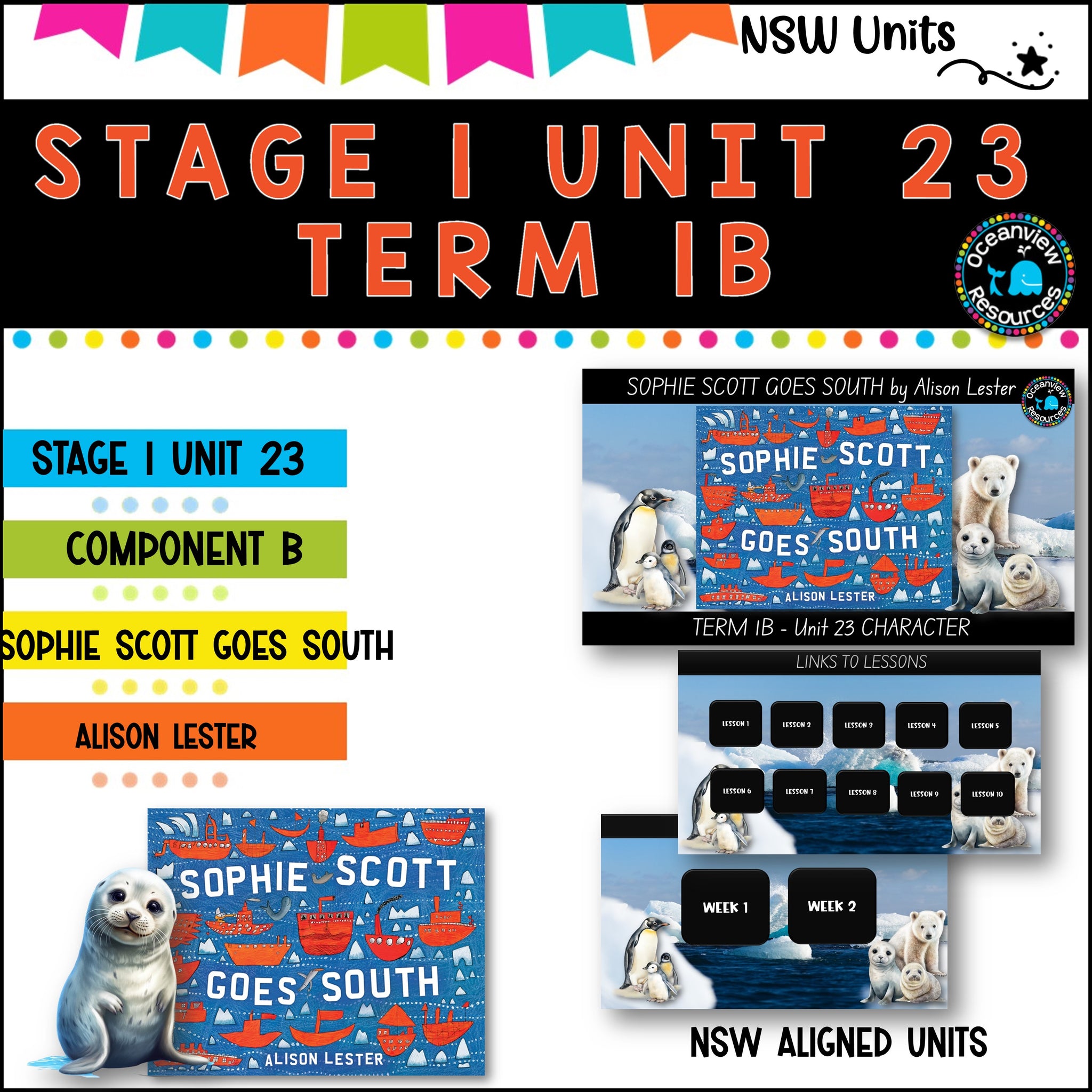 NSW DET Stage 1 English Unit 23 SOPHIE SCOTT GOES SOUTH Component B TERM 1B