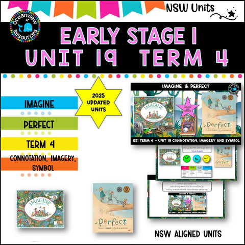 2022 -2025 versions IMAGINE, PERFECT Unit 19,  unit ES1 Term 4, NSW DET  Component B