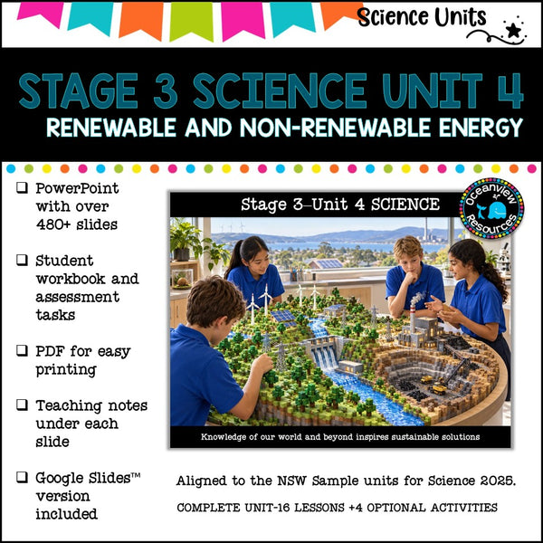 STAGE 3 UNIT 4 NSW COMPLETE Science Unit- Renewable and un-renewable energy
