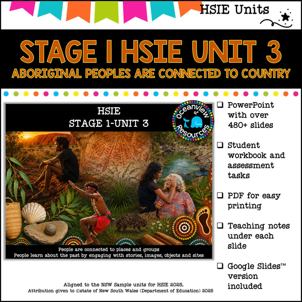 STAGE 1 UNIT 3 NSW DET HSIE ABORIGINAL PEOPLES ARE CONNECTED TO COUNTRY Years 1/2