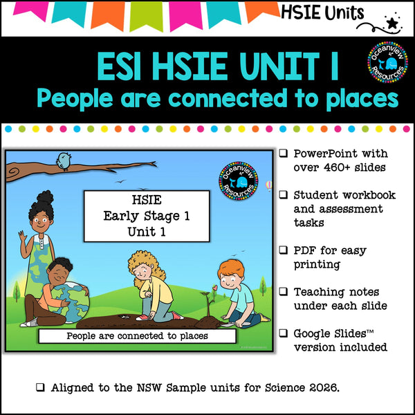 ES1(Kindy) NSW HSIE Sample Unit 1 Teaching Pack-  People are connected to places