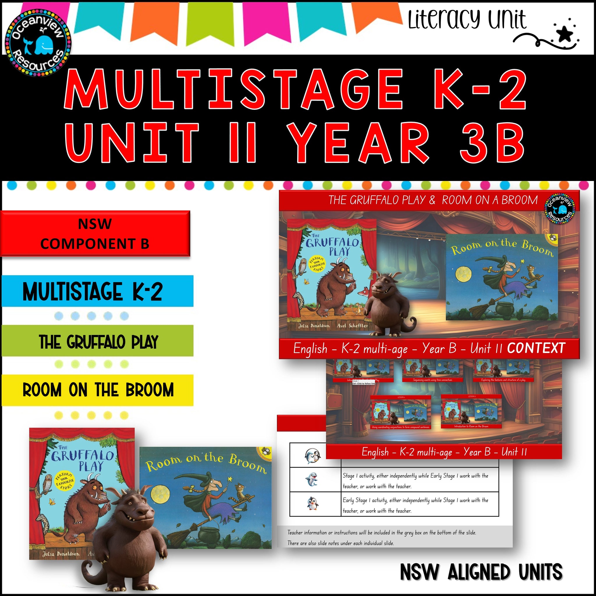 THE GRUFFALO PLAY NSW MultiStage K-2 Unit 11 comp B ENGLISH TERM 3B