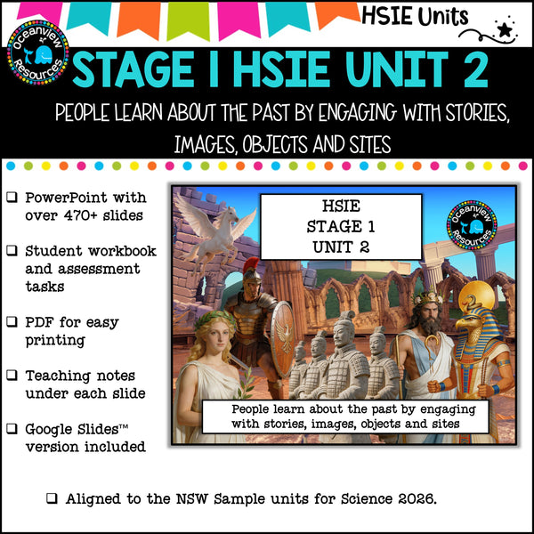 STAGE 1 UNIT 2 NSW DET HSIE unit- People learn about the past by engaging with stories, images, objects and sites