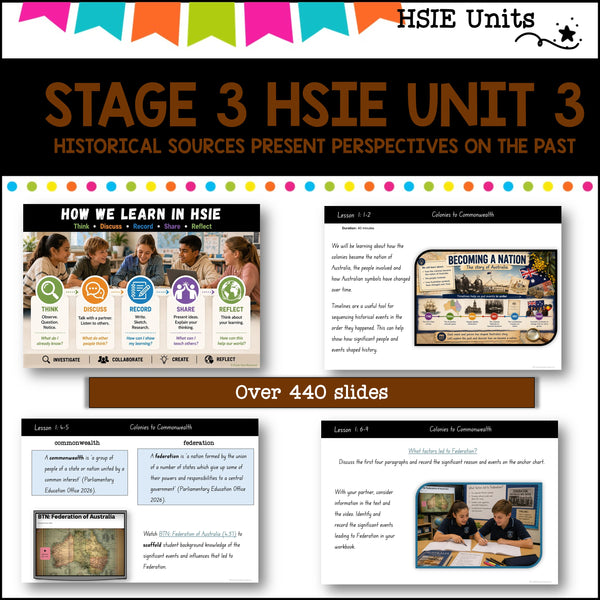 STAGE 3 UNIT 3 NSW DET HSIE Complete unit-History-Australian Constitution