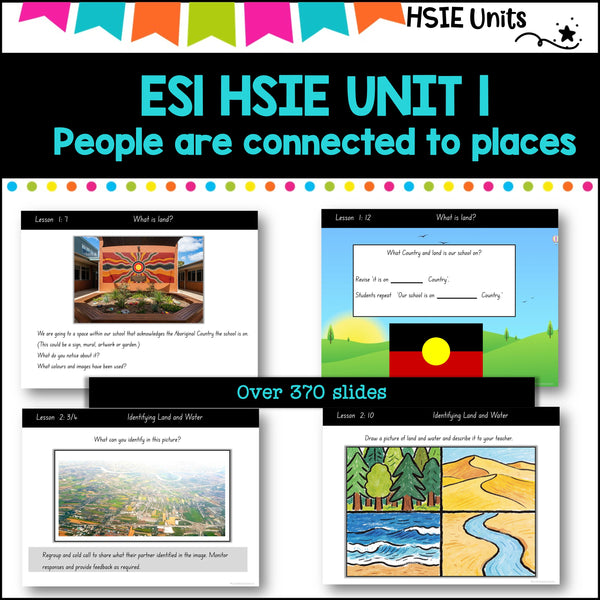 ES1(Kindy) NSW HSIE Sample Unit 1 Teaching Pack-  People are connected to places