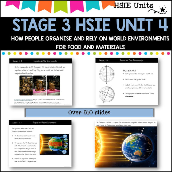STAGE 3 UNIT 4 NSW DET HSIE -How people organise and rely on world environments