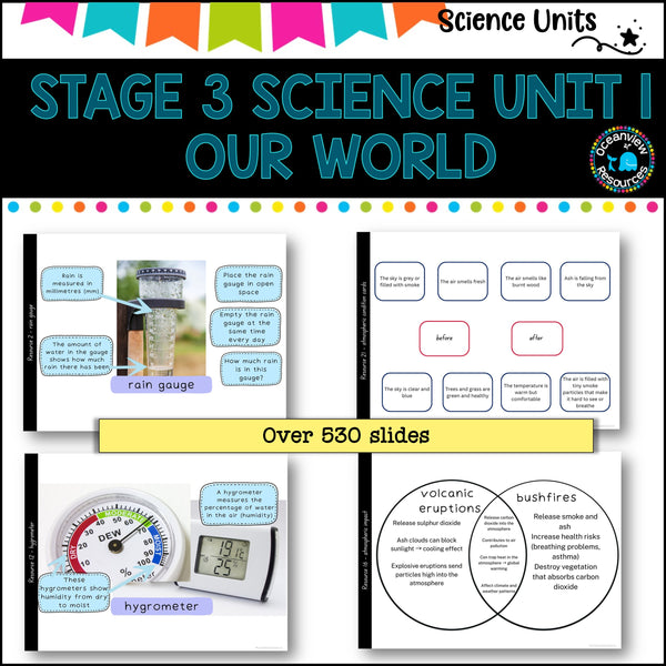 STAGE 3 UNIT 1 NSW Science Teaching Pack- Natural Events and Human Activities