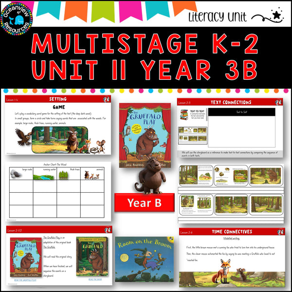 THE GRUFFALO PLAY NSW MultiStage K-2 Unit 11 comp B ENGLISH TERM 3B