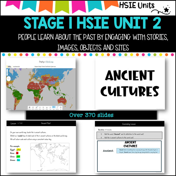 STAGE 1 UNIT 2 NSW DET HSIE unit- People learn about the past by engaging with stories, images, objects and sites