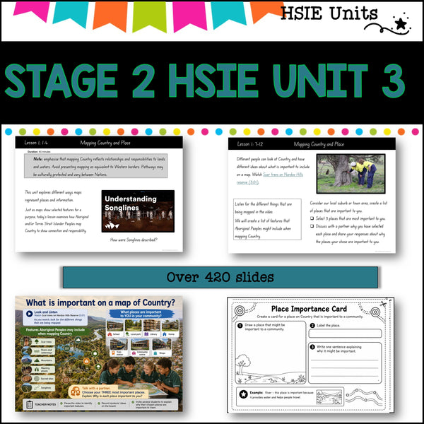 STAGE 2 UNIT 3 NSW DET aligned HSIE Complete Unit-significant environments