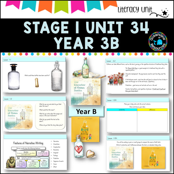 NSW DET Stage 1 English Unit 34 THE UNCORKER OF BOTTLES Component B TERM 3B