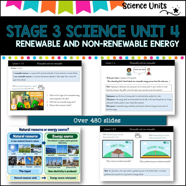 STAGE 3 UNIT 4 NSW COMPLETE Science Unit- Renewable and un-renewable energy