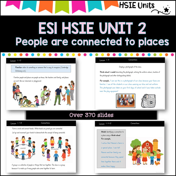 ES1 (Kindergarten) UNIT 2 NSW DET HSIE unit- People are connected to place 2026