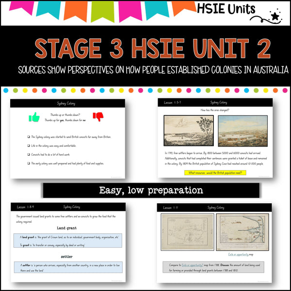 STAGE 3 UNIT 2 NSW DET aligned HSIE unit-Australian Colonisation and Migration